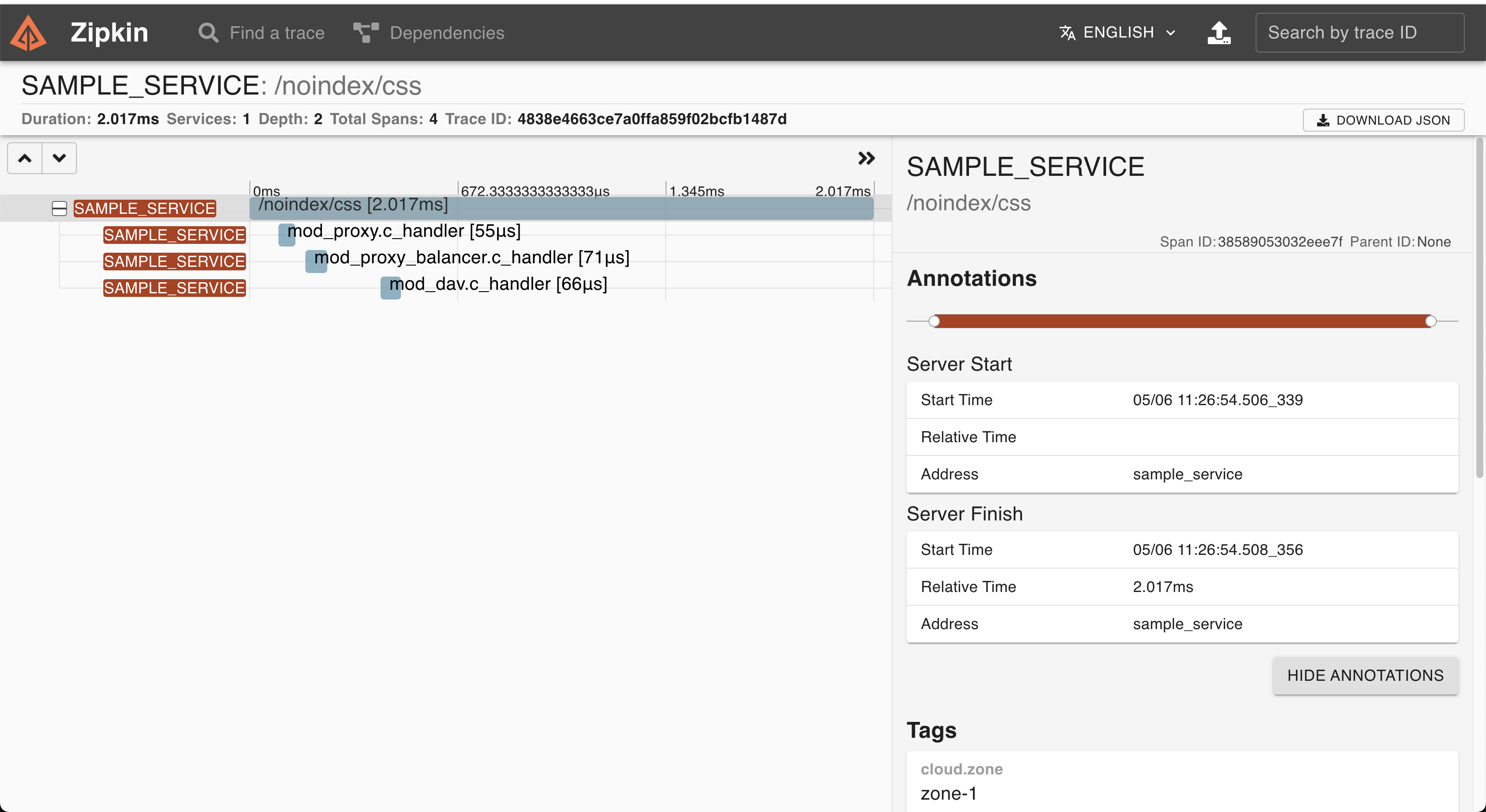 A screenshot from the Zipkin UI showing the span hierarchy